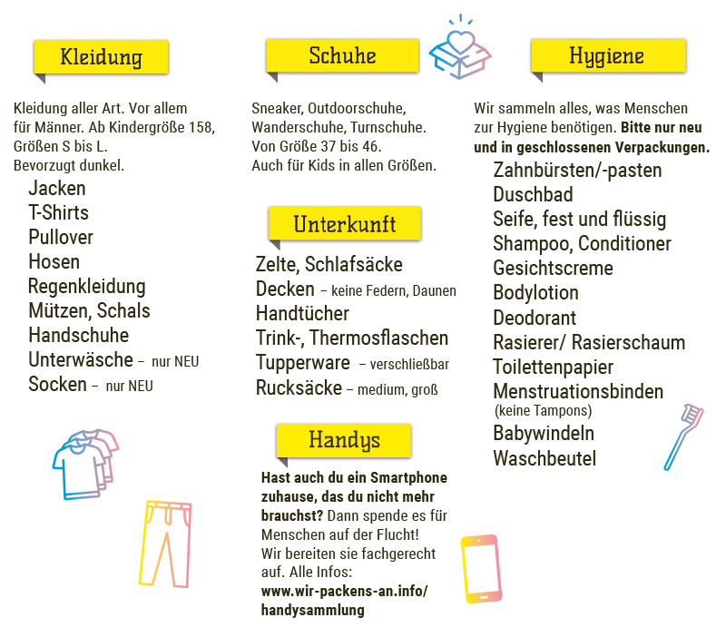 Sammeliste #MyKiezCares Spendentour Berlin – Wir packen's an, Project Elpida, Grenzwertig e.V. und Blindspots mit Unterstützung von LeaveNoOneBehind und der Seebrücke Berlin.