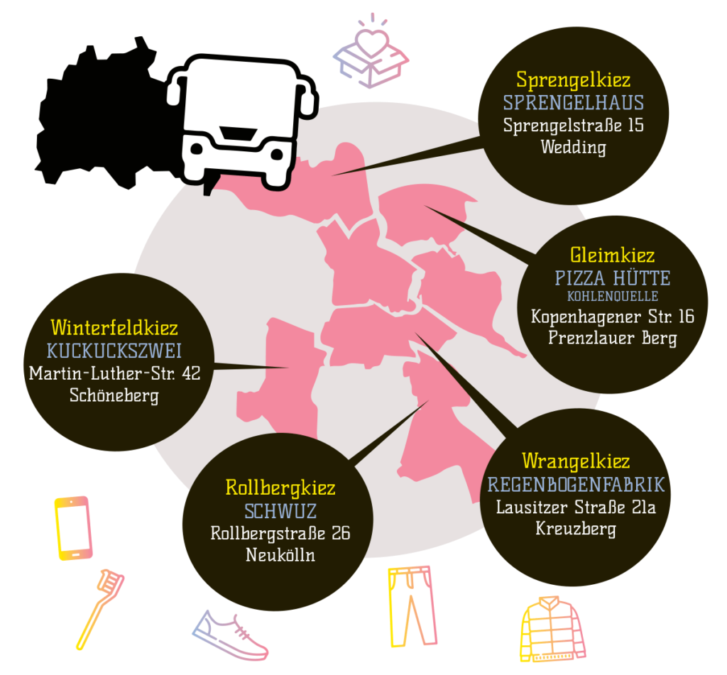 Sammelstellen der #MyKiezCares Spendentour Berlin – Wir packen's an, Project Elpida, Grenzwertig e.V. und Blindspots mit Unterstützung von LeaveNoOneBehind und der Seebrücke Berlin.