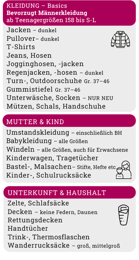 Bedarfsliste Wir packen's an