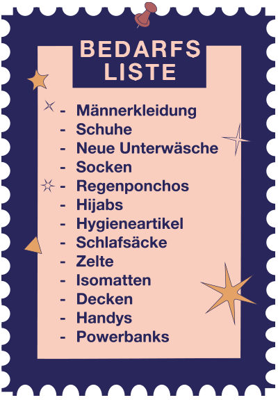Wintersammelaktion Bedarfsliste